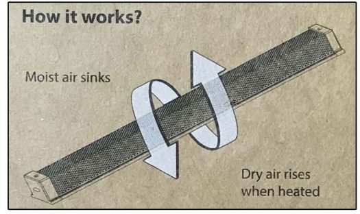 Dehumidifier Rod Olee