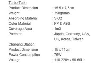 Technical_Spec_Turbo_Dehumd