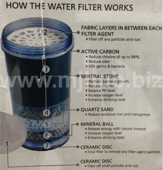 Advante H20 Filter Cartridge